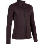 Skating Wear