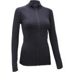 Skating Wear